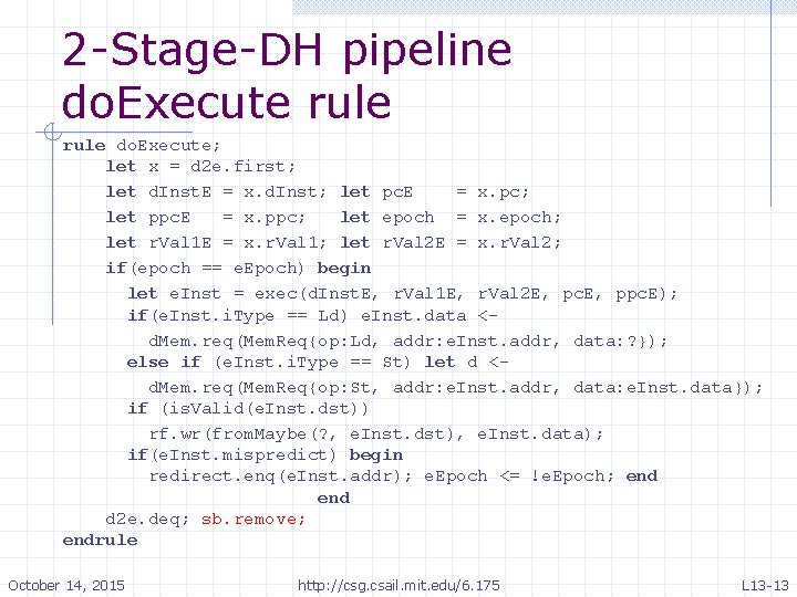 2 -Stage-DH pipeline do. Execute rule do. Execute; let x = d 2 e.