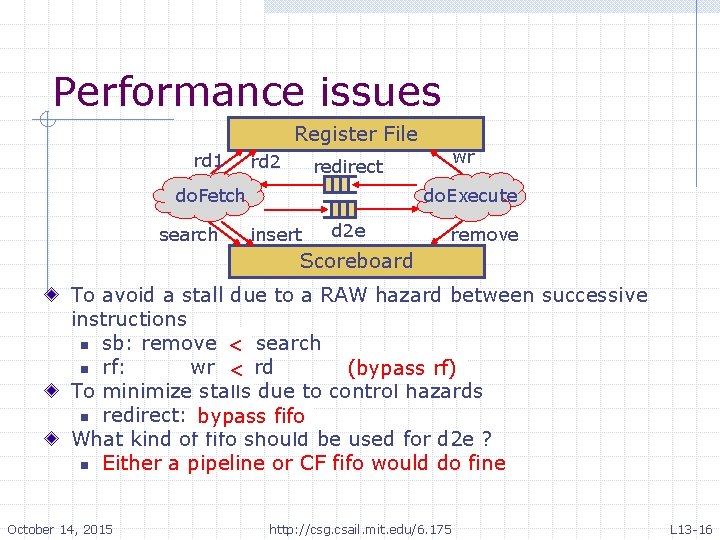 Performance issues Register File rd 1 rd 2 do. Fetch search wr redirect do.