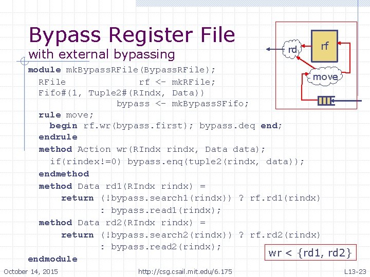 Bypass Register File with external bypassing rd rf module mk. Bypass. RFile(Bypass. RFile); move