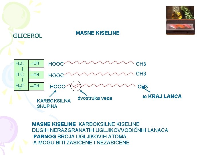 MASNE KISELINE GLICEROL H 2 C I H 2 C __OH HOOC CH 3