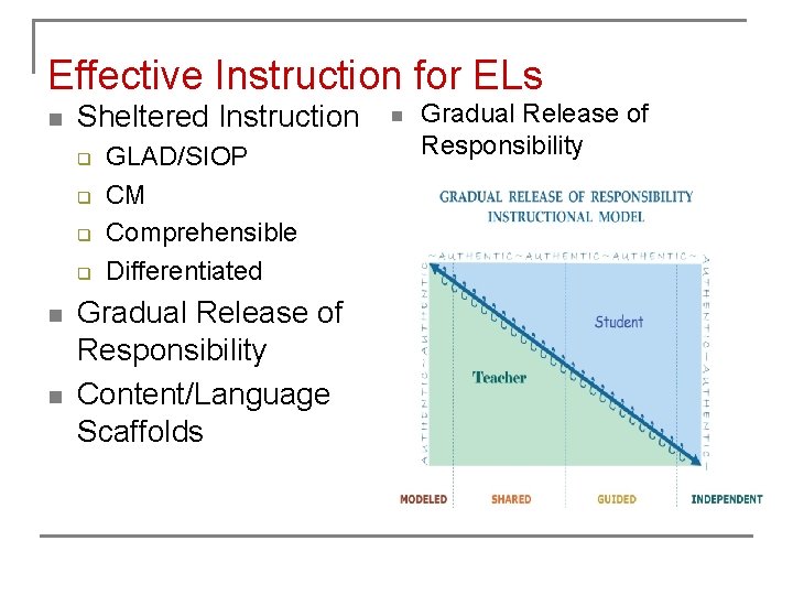 Effective Instruction for ELs n Sheltered Instruction q q n n GLAD/SIOP CM Comprehensible