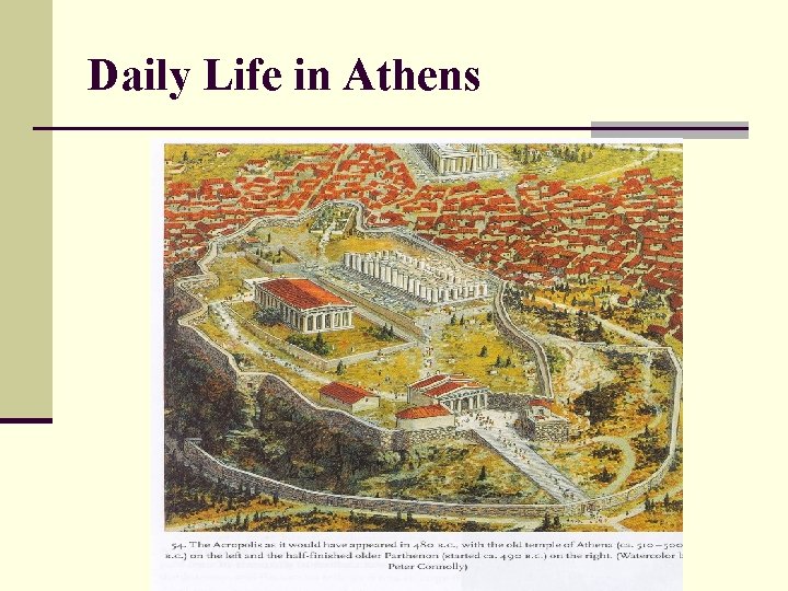 Daily Life in Athens 