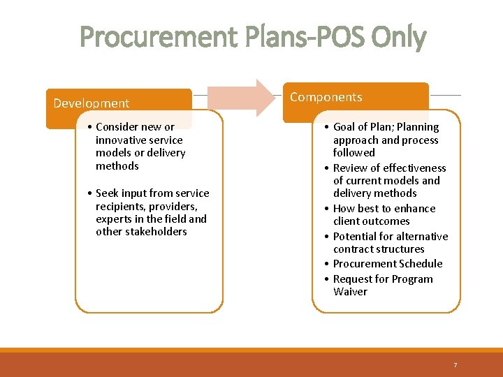 Procurement Plans-POS Only Development • Consider new or innovative service models or delivery methods