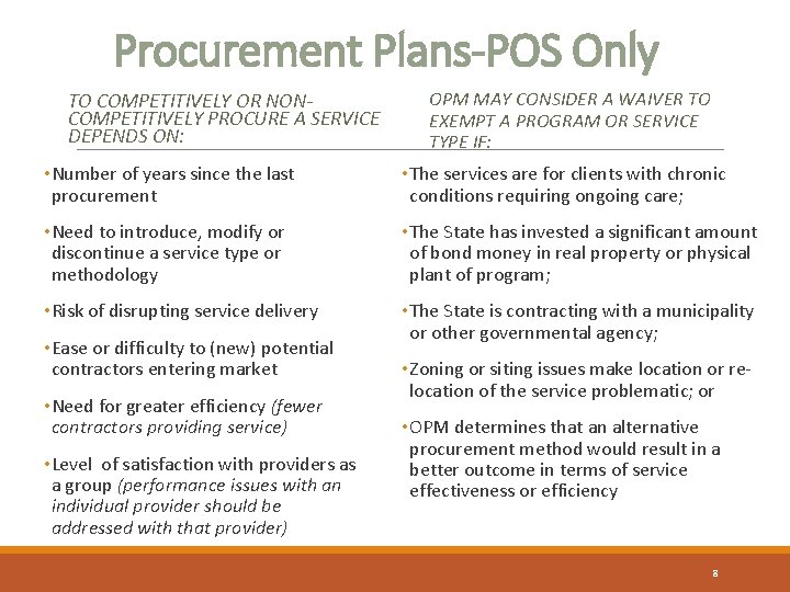 Procurement Plans-POS Only TO COMPETITIVELY OR NONCOMPETITIVELY PROCURE A SERVICE DEPENDS ON: OPM MAY