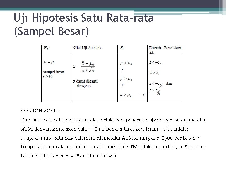 Uji Hipotesis Satu Rata-rata (Sampel Besar) CONTOH SOAL : Dari 100 nasabah bank rata-rata