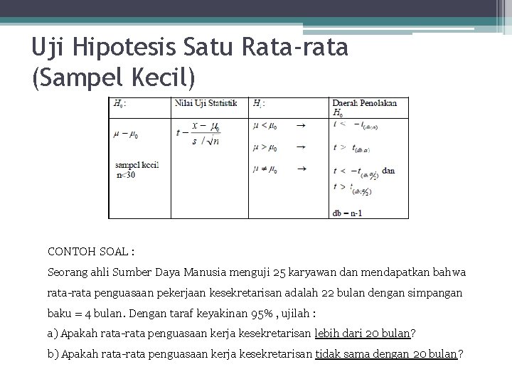 Uji Hipotesis Satu Rata-rata (Sampel Kecil) CONTOH SOAL : Seorang ahli Sumber Daya Manusia