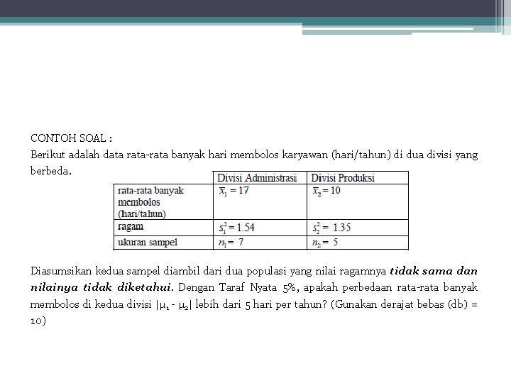 CONTOH SOAL : Berikut adalah data rata-rata banyak hari membolos karyawan (hari/tahun) di dua