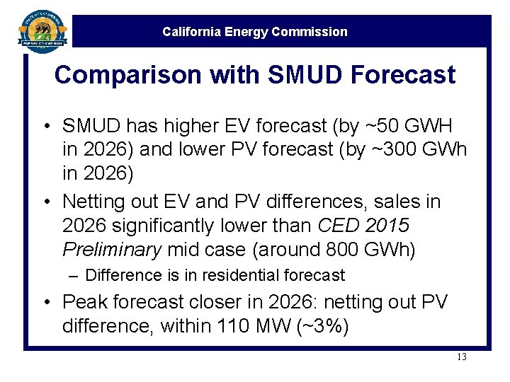California Energy Commission Comparison with SMUD Forecast • SMUD has higher EV forecast (by