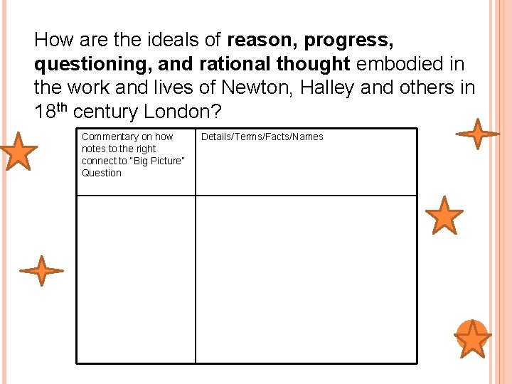 How are the ideals of reason, progress, questioning, and rational thought embodied in the
