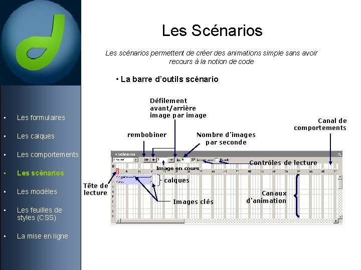 Les Scénarios Les scénarios permettent de créer des animations simple sans avoir recours à