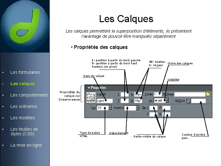 Les Calques Les calques permettent la superposition d’éléments, ils présentent l’avantage de pouvoir être