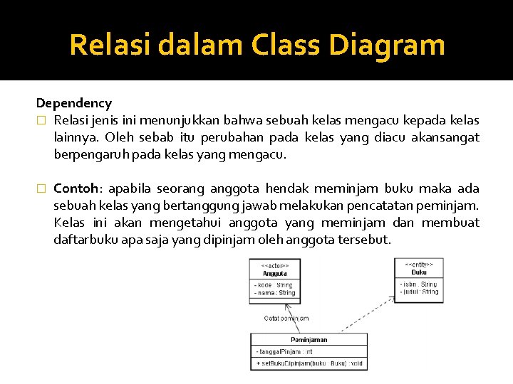Relasi dalam Class Diagram Dependency � Relasi jenis ini menunjukkan bahwa sebuah kelas mengacu