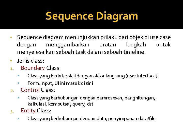 Sequence Diagram Sequence diagram menunjukkan prilaku dari objek di use case dengan menggambarkan urutan