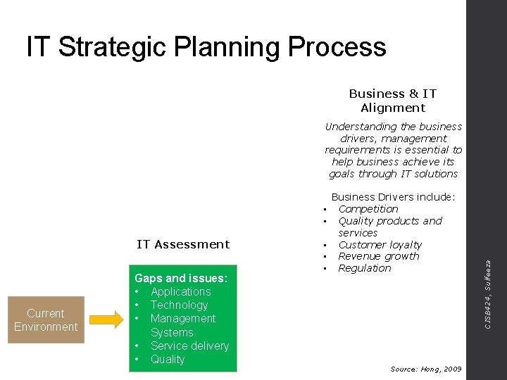 IT Strategic Planning Process Business & IT Alignment • • IT Assessment Current Environment