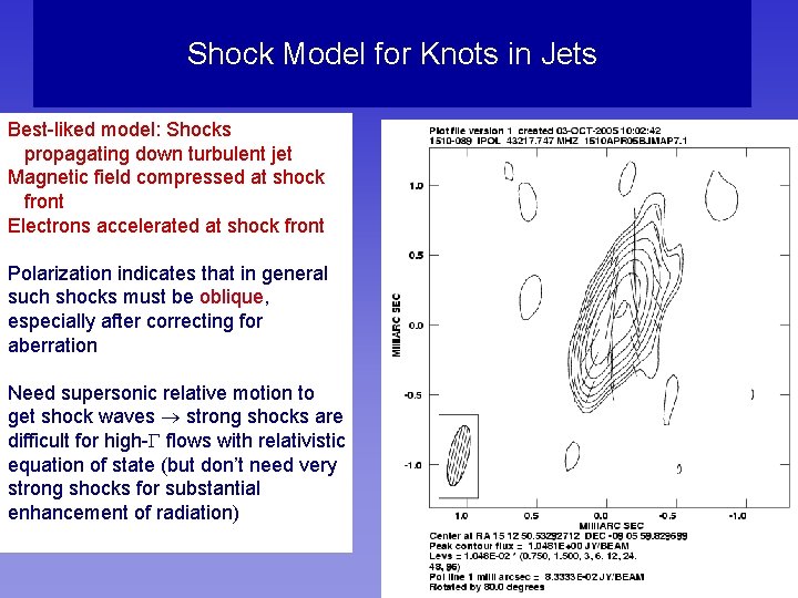 Shock Model for Knots in Jets Best-liked model: Shocks propagating down turbulent jet Magnetic