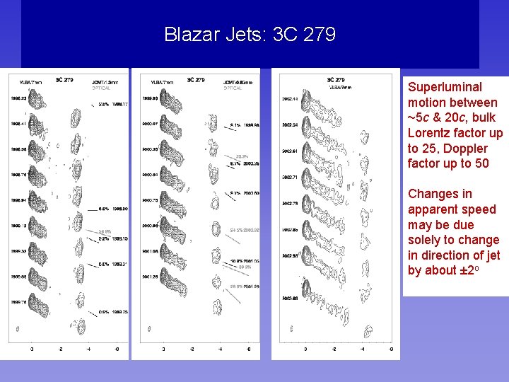 Blazar Jets: 3 C 279 Superluminal motion between ~5 c & 20 c, bulk