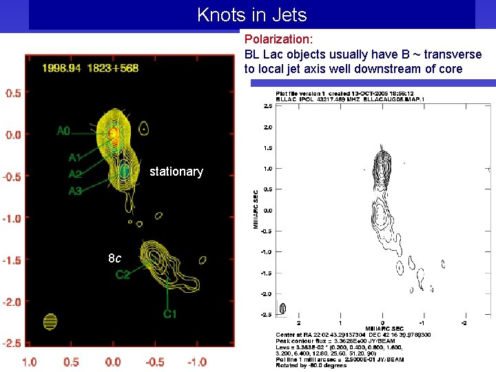 Knots in Jets Polarization: BL Lac objects usually have B ~ transverse to local