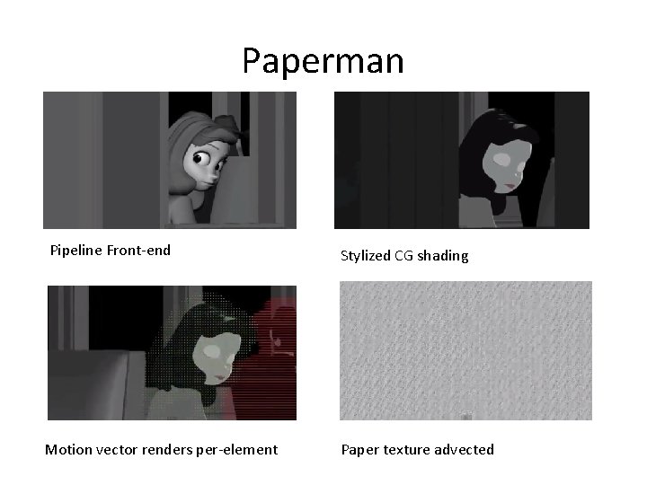 Paperman Pipeline Front-end Motion vector renders per-element Stylized CG shading Paper texture advected 