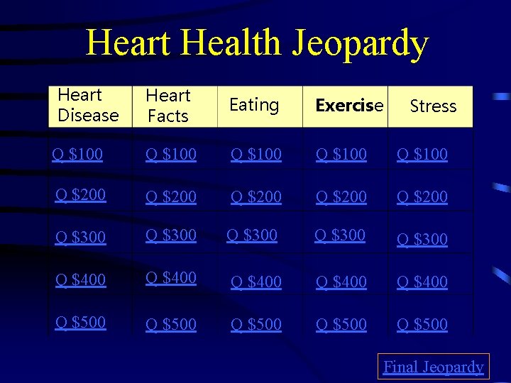 Heart Health Jeopardy Heart Disease Heart Facts Eating Exercise Q $100 Q $100 Q