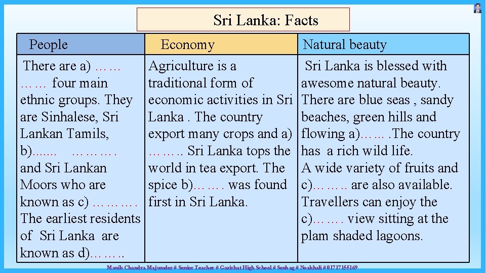 Sri Lanka: Facts People Economy There a) …… …… four main ethnic groups. They