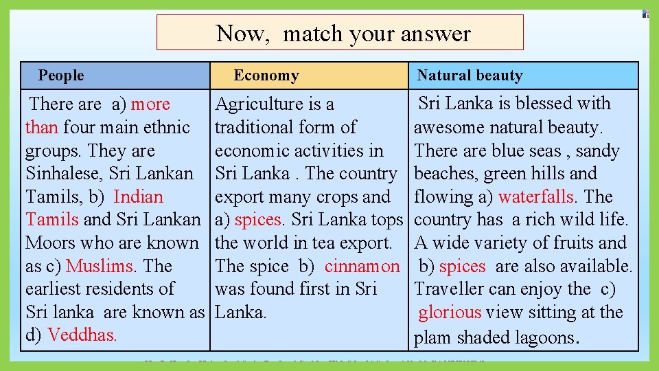 Now, match your answer People Economy There a) more than four main ethnic groups.