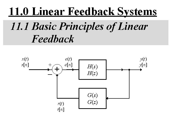 11. 0 Linear Feedback Systems 11. 1 Basic Principles of Linear Feedback x(t) x[n]