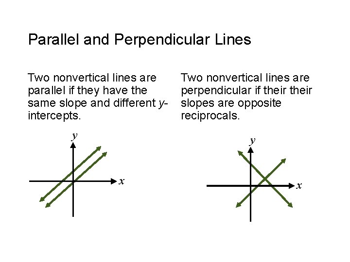 Parallel and Perpendicular Lines Two nonvertical lines are parallel if they have the same