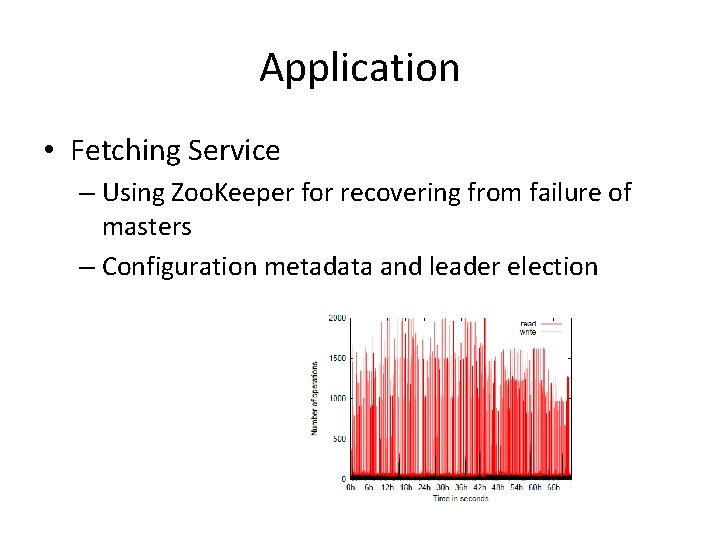 Application • Fetching Service – Using Zoo. Keeper for recovering from failure of masters