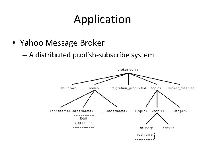 Application • Yahoo Message Broker – A distributed publish-subscribe system 