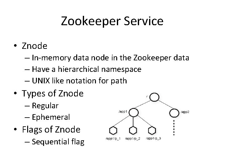 Zookeeper Service • Znode – In-memory data node in the Zookeeper data – Have