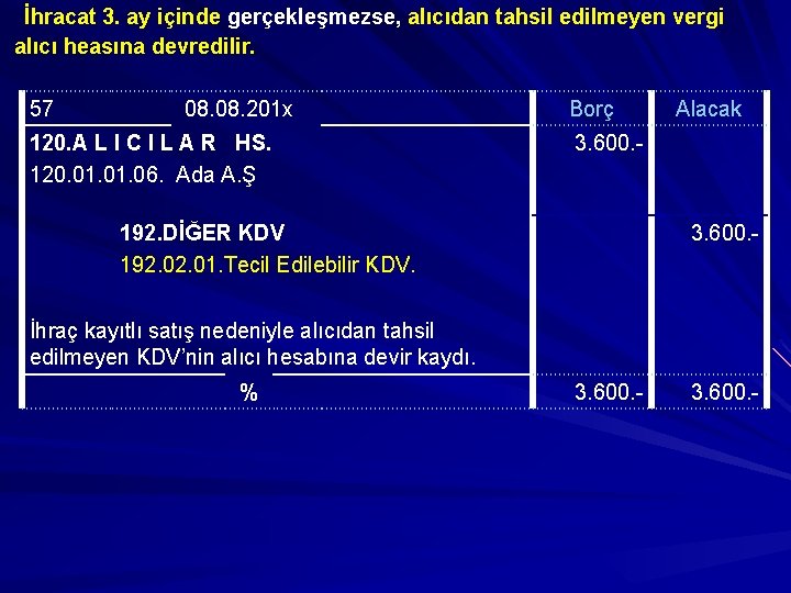 İhracat 3. ay içinde gerçekleşmezse, alıcıdan tahsil edilmeyen vergi alıcı heasına devredilir. 57 08.