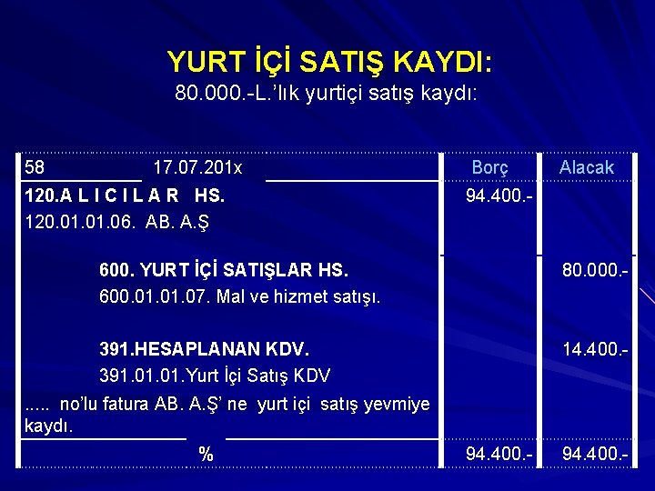 YURT İÇİ SATIŞ KAYDI: 80. 000. -L. ’lık yurtiçi satış kaydı: 58 17. 07.