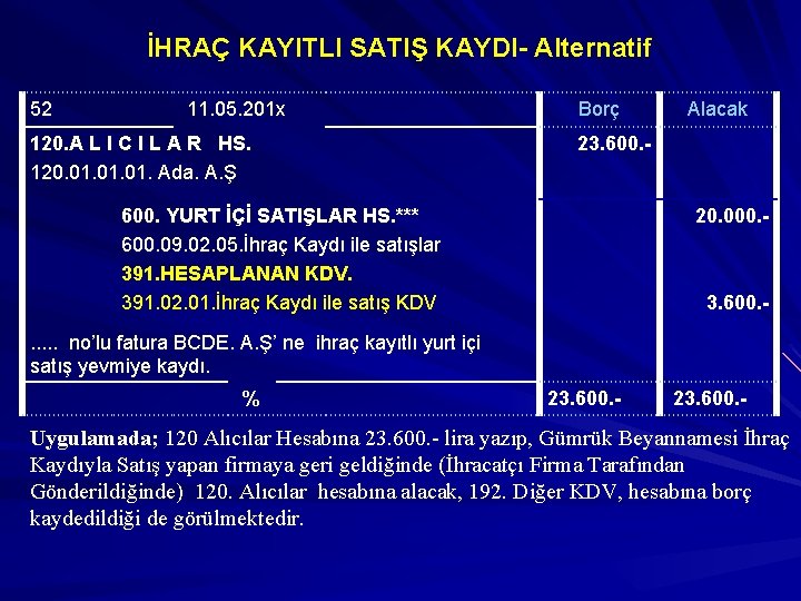 İHRAÇ KAYITLI SATIŞ KAYDI- Alternatif 52 11. 05. 201 x 120. A L I