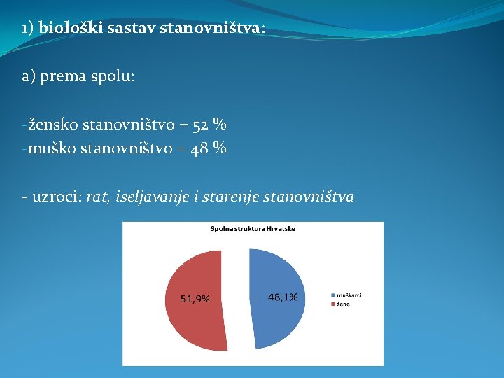 1) biološki sastav stanovništva: a) prema spolu: -žensko stanovništvo = 52 % -muško stanovništvo