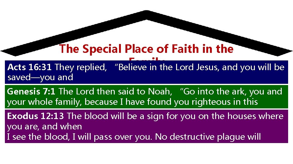 The Special Place of Faith in the Family Acts 16: 31 They replied, “Believe