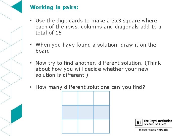 Working in pairs: • Use the digit cards to make a 3 x 3