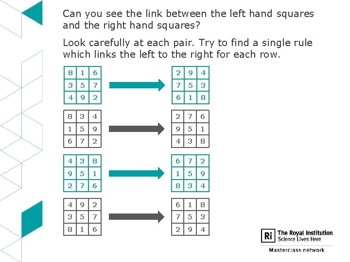 Can you see the link between the left hand squares and the right hand