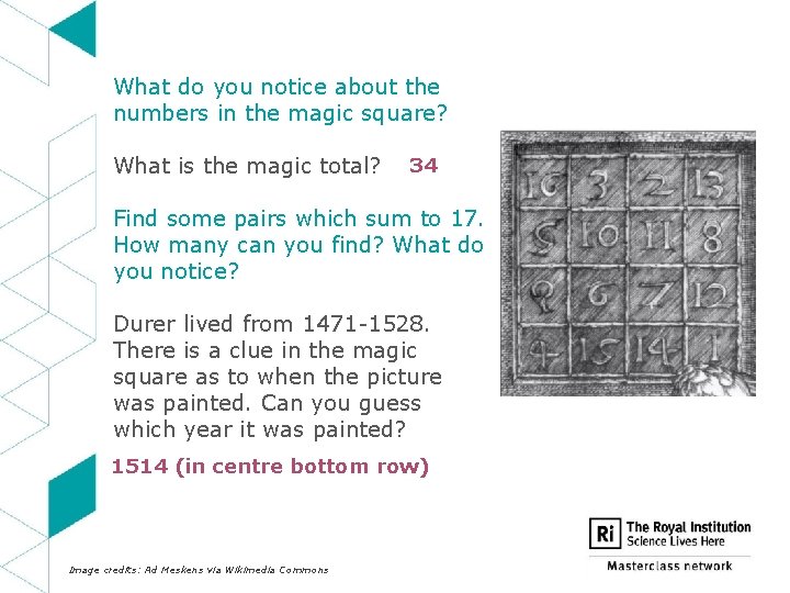 What do you notice about the numbers in the magic square? What is the