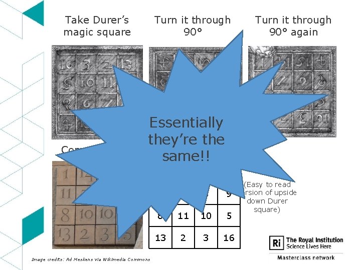 Take Durer’s magic square Turn it through 90° again Essentially they’re the Compare the