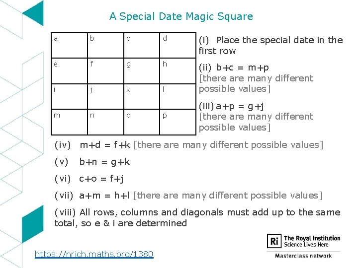 A Special Date Magic Square a b c d (i) Place the special date