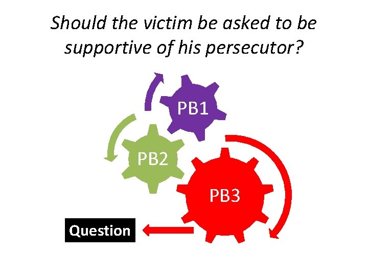 Should the victim be asked to be supportive of his persecutor? PB 1 PB