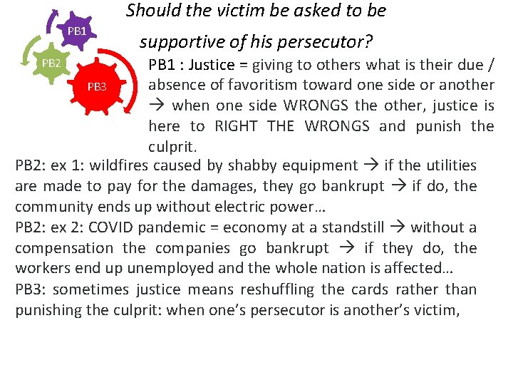 Should the victim be asked to be PB 1 supportive of his persecutor? PB
