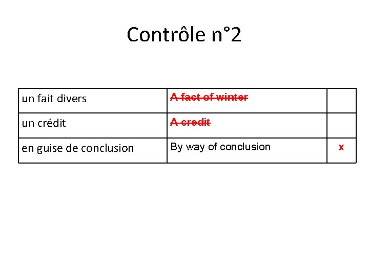 Contrôle n° 2 un fait divers A fact of winter un crédit A credit