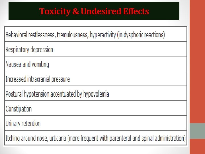 Toxicity & Undesired Effects 