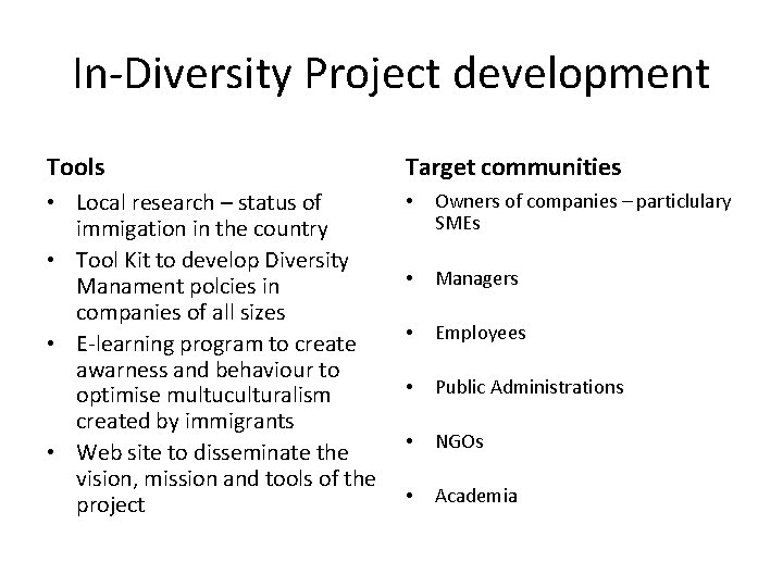 In-Diversity Project development Tools Target communities • Local research – status of immigation in