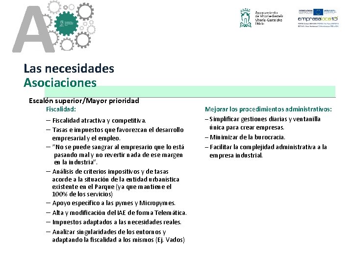 A Las necesidades Asociaciones Escalón superior/Mayor prioridad Fiscalidad: – Fiscalidad atractiva y competitiva. –