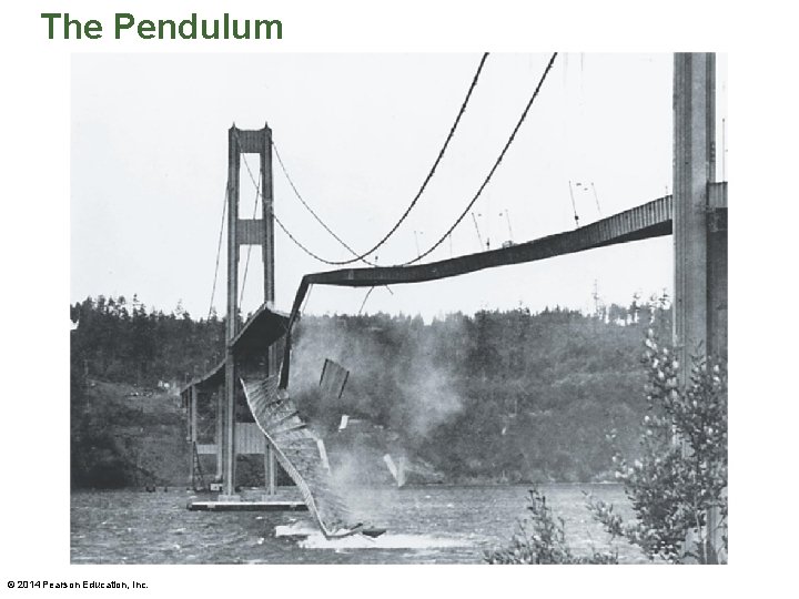 The Pendulum © 2014 Pearson Education, Inc. 