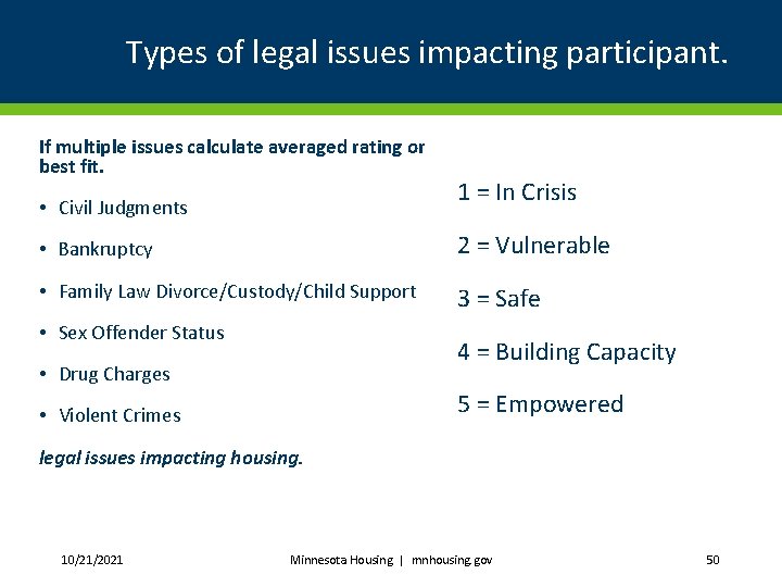 Types of legal issues impacting participant. If multiple issues calculate averaged rating or best
