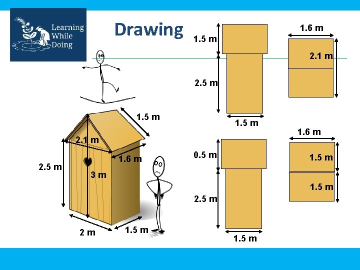 Drawing 1. 6 m 1. 5 m 2. 1 m 2. 5 m 1.