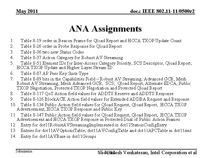 May 2011 doc. : IEEE 802. 11 -11/0500 r 2 ANA Assignments 1. 2.